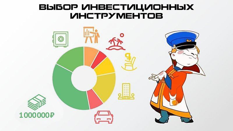 Выбор инвестиционных инструментов